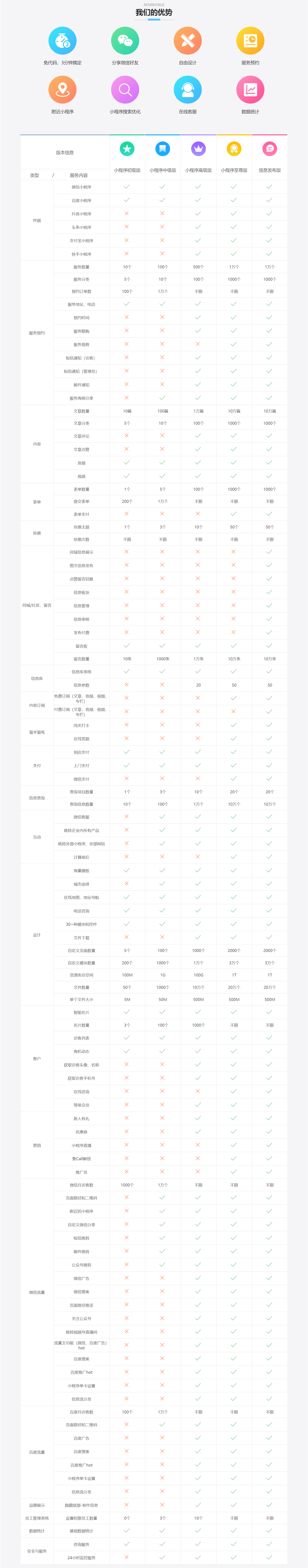 小程序-详情.png