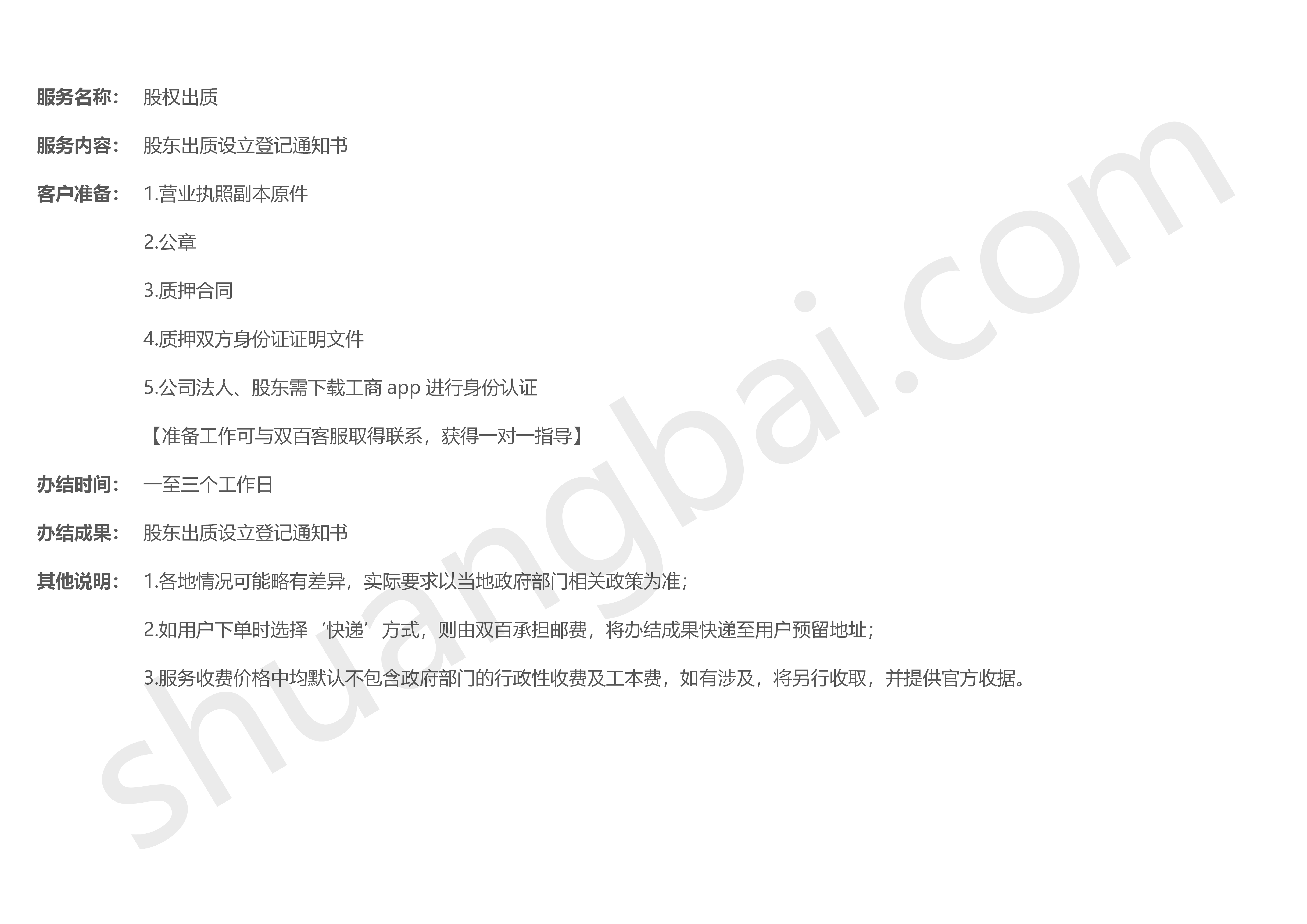 股权出质.png